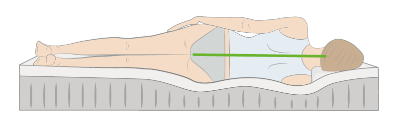 Bonne position du dos sur un matelas à mémoire de forme