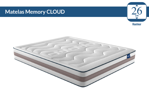 Matelas Memory Cloud