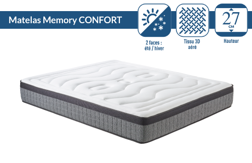 Matelas Memory Confort