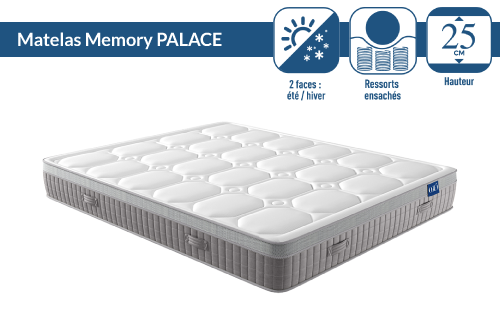 Matelas Memory Palace